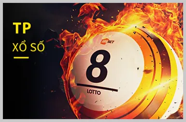 Ưu Đãi Đặc Biệt Cho Thành Viên VIP iwin68
